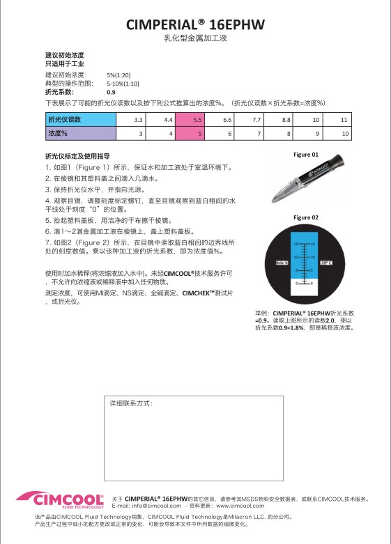 米拉克龍16EP乳化型加工液